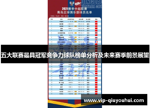 五大联赛最具冠军竞争力球队榜单分析及未来赛季前景展望