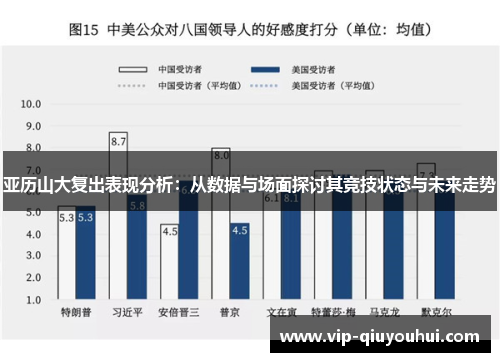 亚历山大复出表现分析：从数据与场面探讨其竞技状态与未来走势