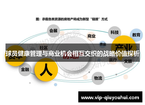 球员健康管理与商业机会相互交织的战略价值探析
