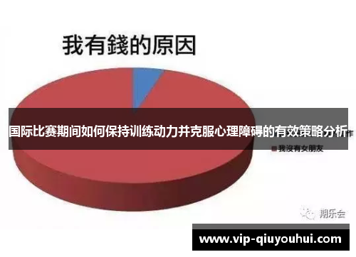 国际比赛期间如何保持训练动力并克服心理障碍的有效策略分析