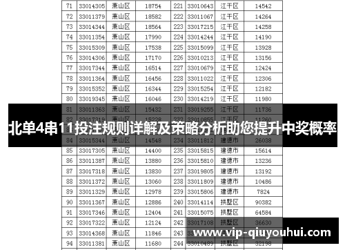 北单4串11投注规则详解及策略分析助您提升中奖概率