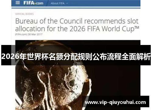 2026年世界杯名额分配规则公布流程全面解析