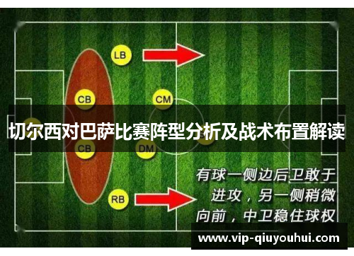 切尔西对巴萨比赛阵型分析及战术布置解读