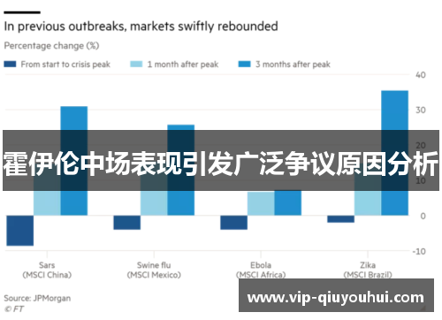 霍伊伦中场表现引发广泛争议原因分析