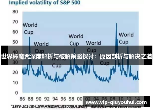 世界杯魔咒深度解析与破解策略探讨：原因剖析与解决之道