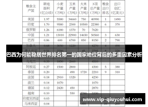 巴西为何能稳居世界排名第一的国家地位背后的多重因素分析