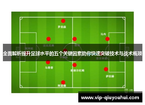 全面解析提升足球水平的五个关键因素助你快速突破技术与战术瓶颈